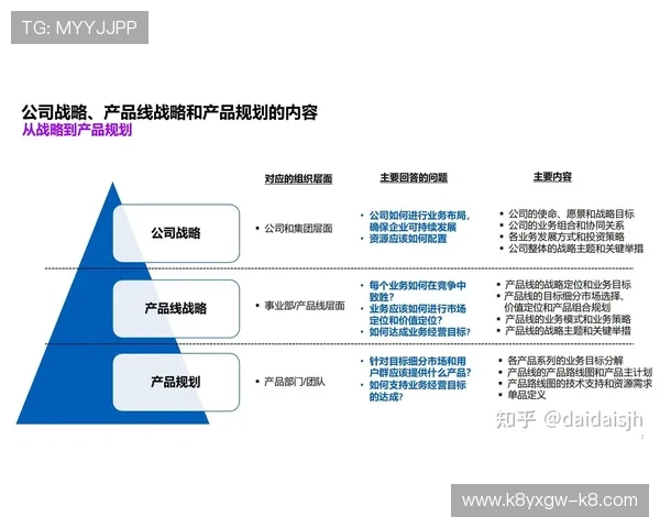 凯发集团官网首页网址的品牌建设与市场推广策略全面解析未来发展方向